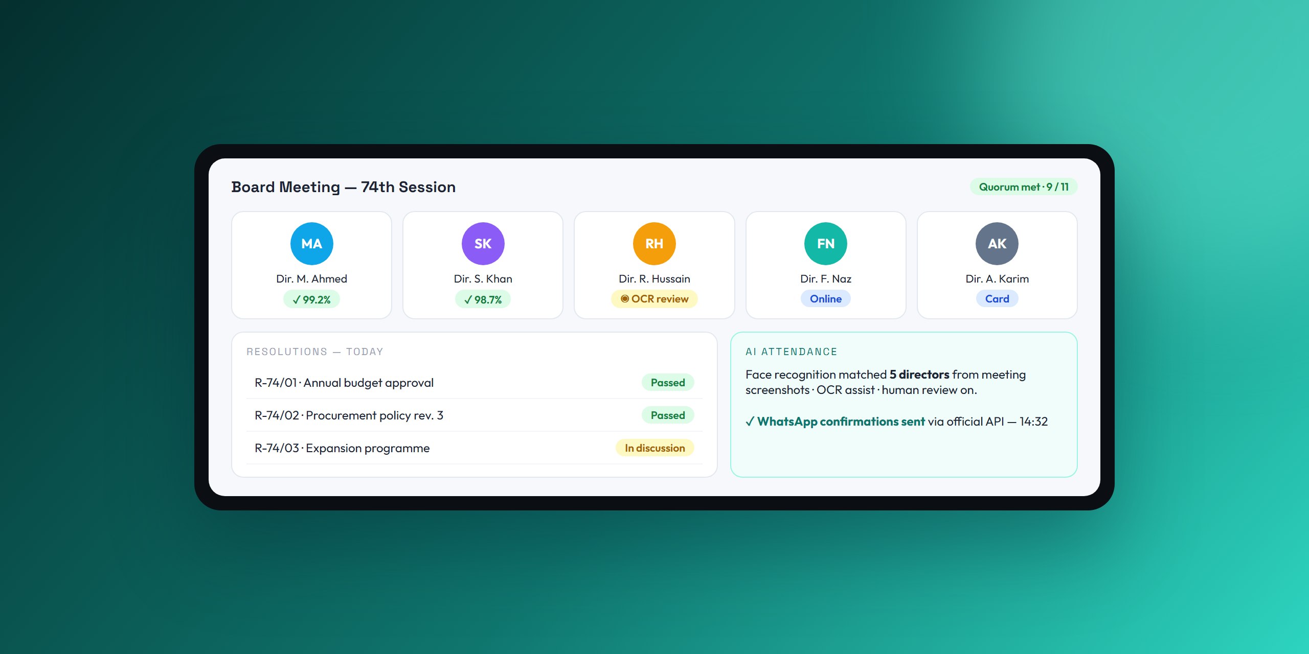 Board portal with AI face-recognition attendance and resolutions