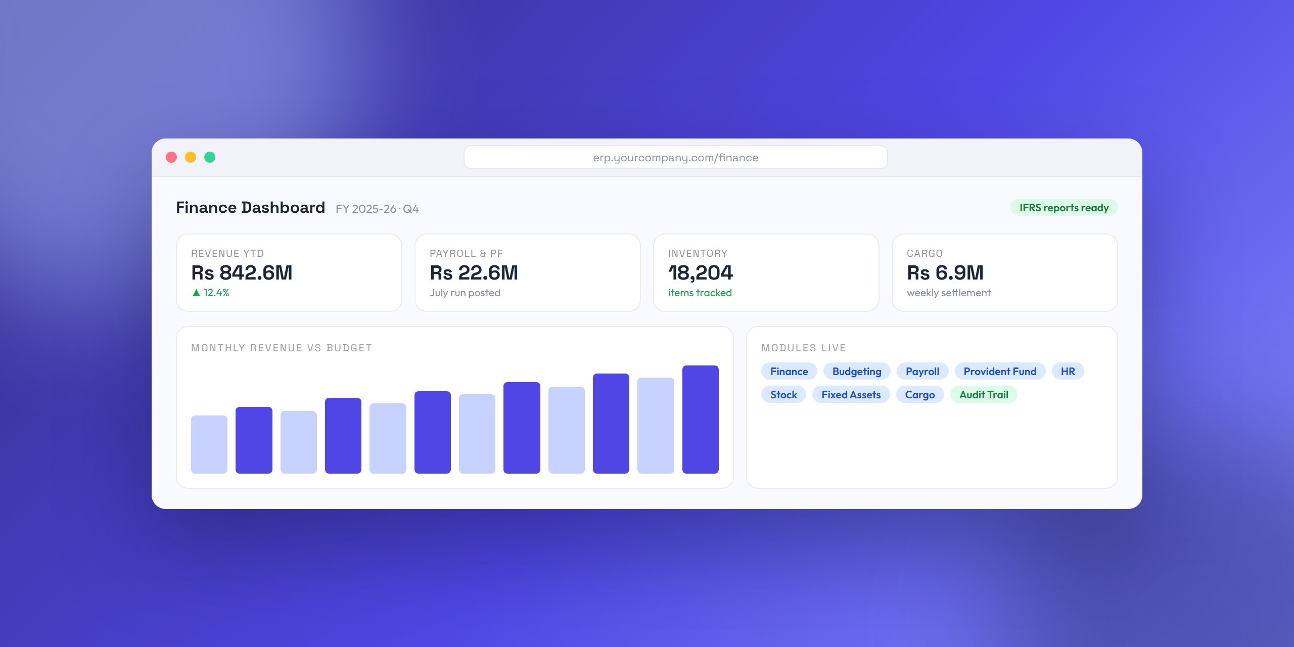 ERP finance dashboard with revenue KPIs, charts and journal vouchers
