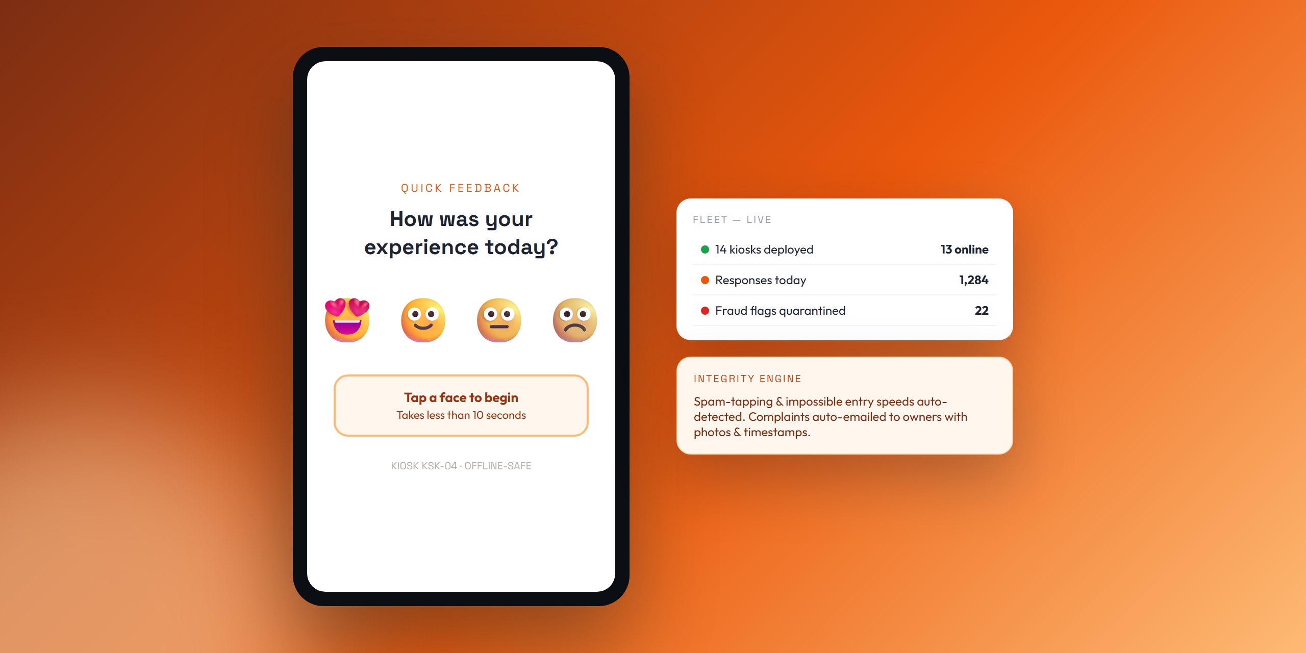 Kiosk fleet health dashboard with sentiment and fraud detection
